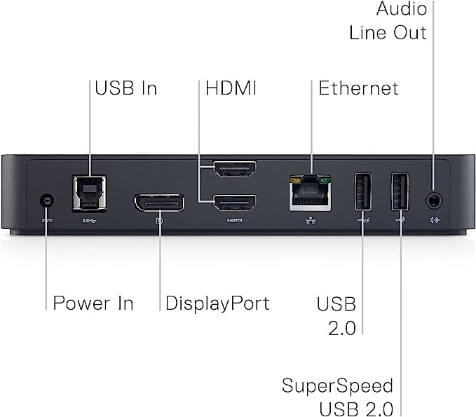 Dell D3100 Docking station