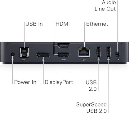 Dell D3100 Docking station